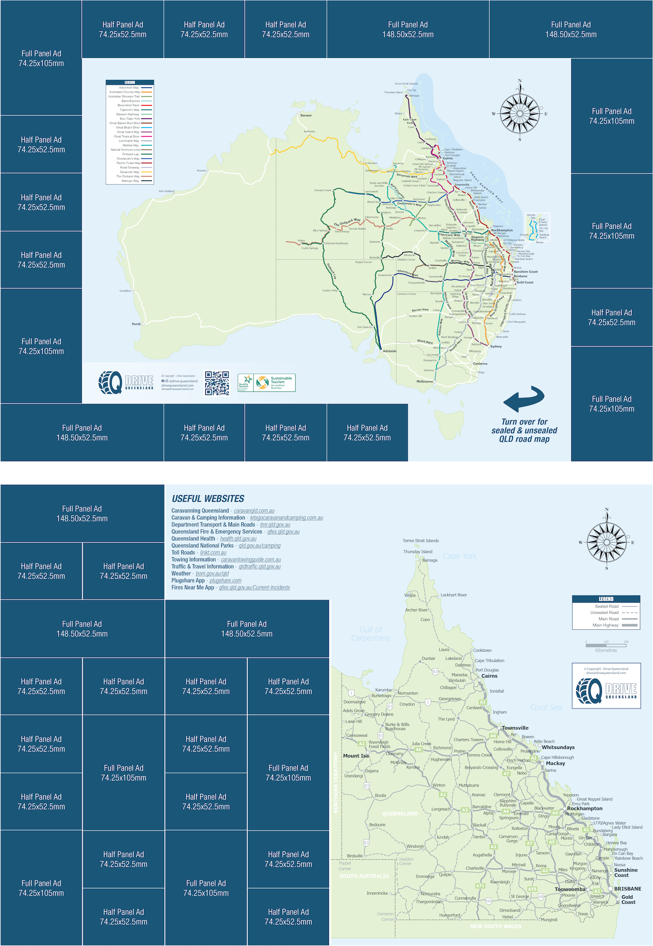 A map of Australia and Queensland highlights major train routes and stations, with surrounding boxes listing ad sizes and dimensions for full and half-page ads.